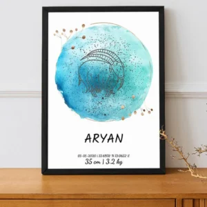 Horoscope Birth Sign Art (Customizable)